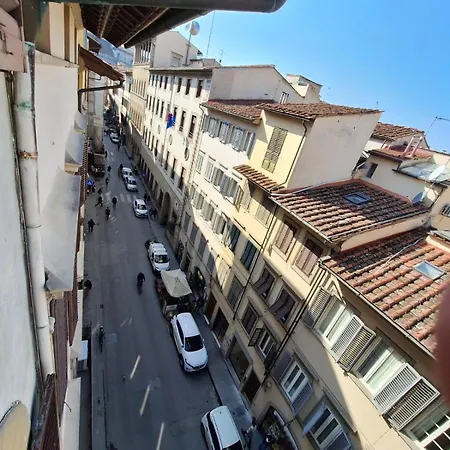 Appartement Fidu Loft